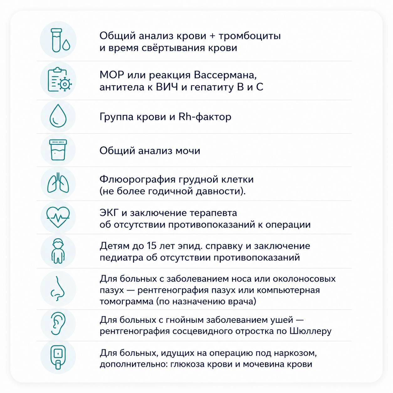 Госпитализация