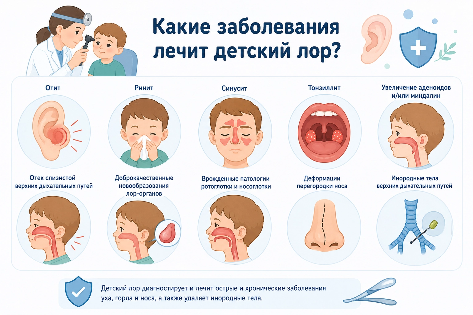 Заболевания детского лора