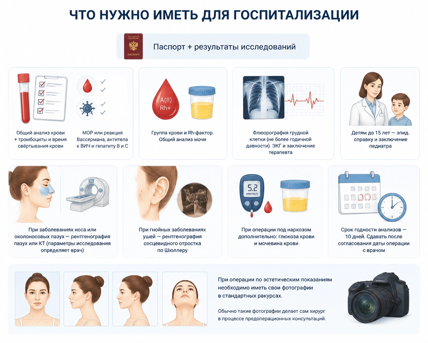 Госпитализация